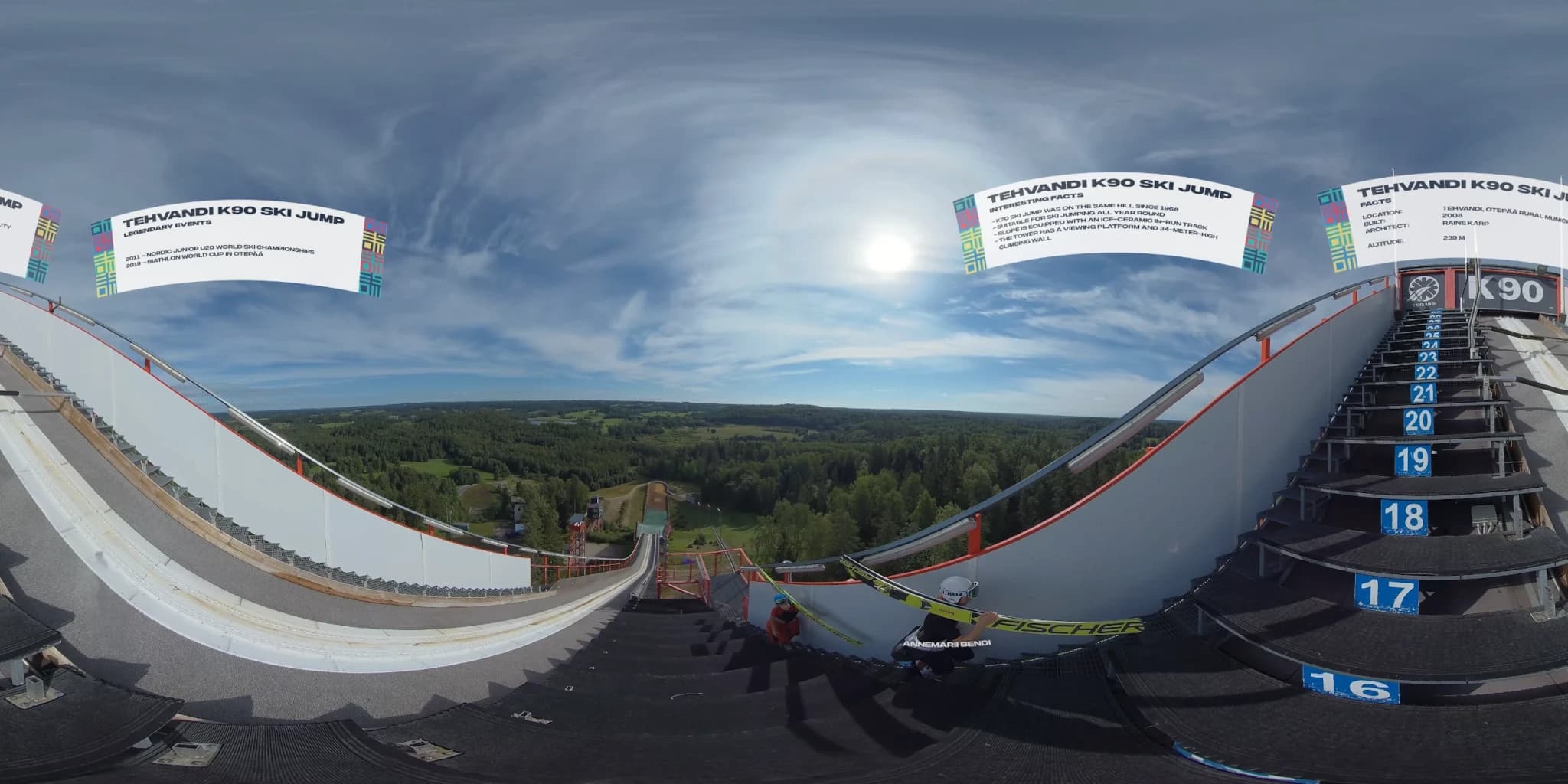 spordimuuseum vr image 6